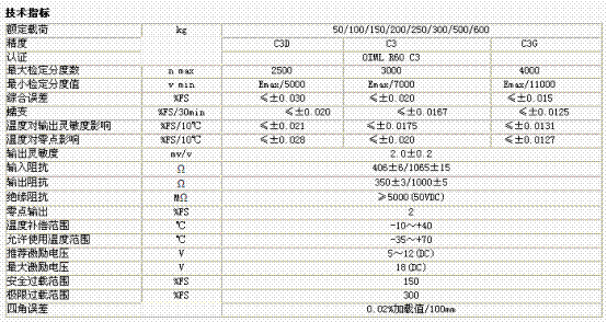 L6G-C3-600KG-3G6技術參數(shù)圖