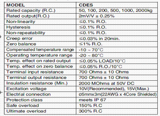 CDES-200kgf,CDES-200kgf稱重傳感器技術參數圖