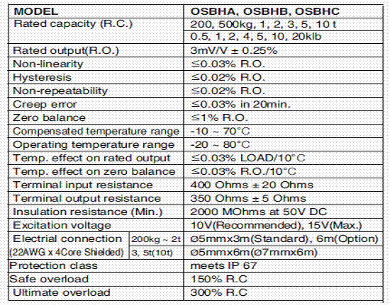 OSBH-1000kg,OSBH-1000kg稱重傳感器OSBH-1000kg技術參數