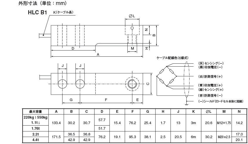 德國(guó)HBM稱重傳感器HLCB1C3/1.1t