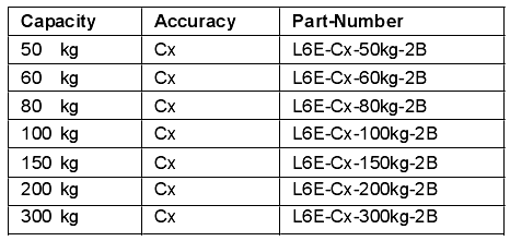  L6E-C3-150KG-2B